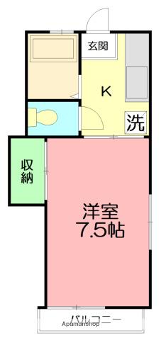グリーンハイツ(1K/1階)の間取り写真