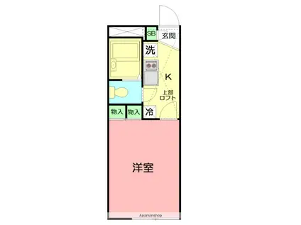 CASA小原台(1K/1階)の間取り写真