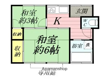 小田急電鉄江ノ島線 藤沢本町駅 徒歩6分 1階建 築47年(2K)の間取り写真