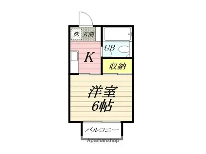 ビラマーサA(1K/1階)の間取り写真