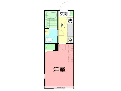 アザーレ・レーヴ東海大学前(1K/1階)の間取り写真