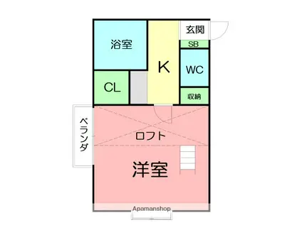 カールヘルム(1K/2階)の間取り写真