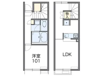 レオネクストオアシス(1LDK/1階)の間取り写真