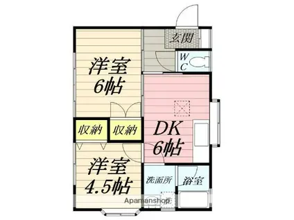 リヴィエールフクイ(2DK/1階)の間取り写真