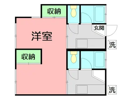 コーポ司 第1(2K/2階)の間取り写真