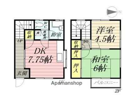 コーポ山口(2DK/1階)の間取り写真