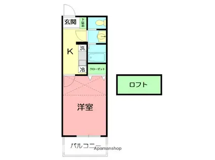 グランドゥール(1K/2階)の間取り写真