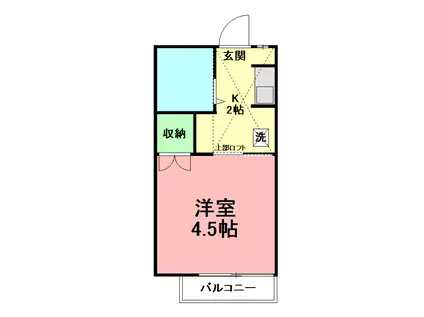クレアハイツ(1K/2階)の間取り写真