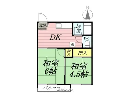 第3松本アパート(2DK/2階)の間取り写真