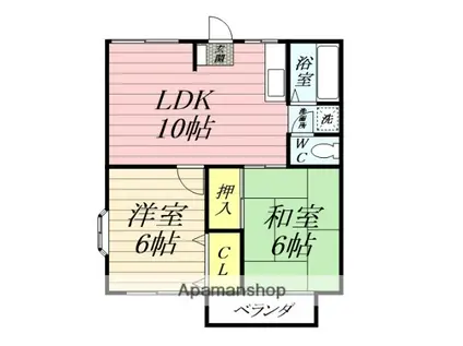 リヴィエール(2LDK/2階)の間取り写真