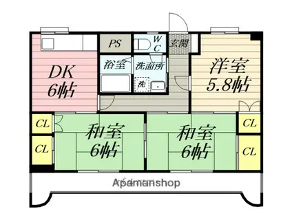 シャトル上杉(3DK/5階)の間取り写真