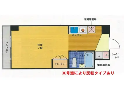 エストレージャ湘南(ワンルーム/2階)の間取り写真