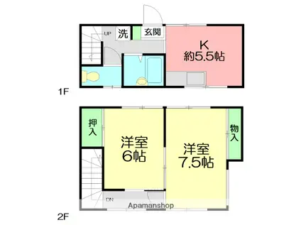 東町テラスハウス(2K/1階)の間取り写真