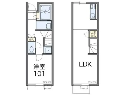 レオネクストアベニール鳥海(1LDK/1階)の間取り写真