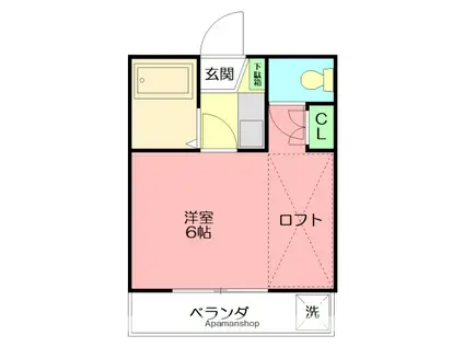 サンハイム成田(1K/1階)の間取り写真