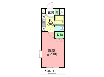 エクセルI(1K/3階)の間取り写真