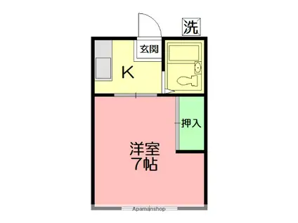 プレステージ伊勢原(1K/2階)の間取り写真