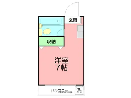 メゾン・ド・ブラン東海大学前AB(ワンルーム/2階)の間取り写真