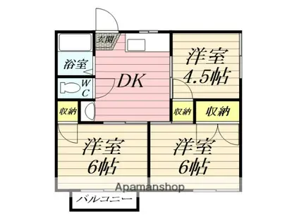 多田ハイツ(3DK/1階)の間取り写真