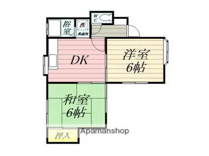 カーサ・タイシン(2DK/1階)の間取り写真