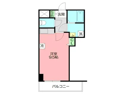 ケイ・ティ・ファースト(ワンルーム/8階)の間取り写真