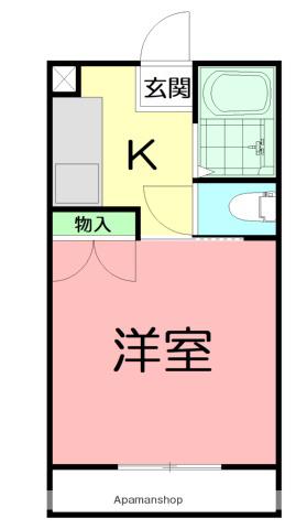 第二コーポ久保寺(1K/1階)の間取り写真