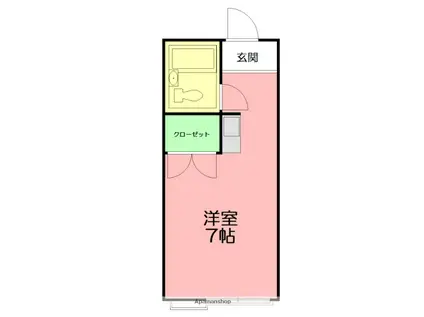 コーポ和田(ワンルーム/2階)の間取り写真