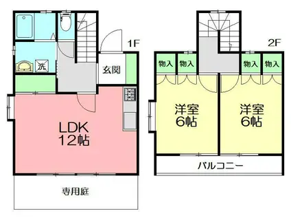 湘南コージーコート(2LDK)の間取り写真