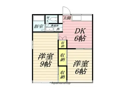 添田ハイツ(2DK/1階)の間取り写真