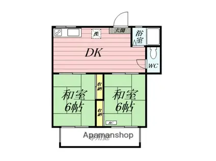 飯塚ハイツ(2DK/1階)の間取り写真