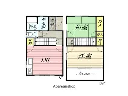 ハイツ村澤(2DK)の間取り写真