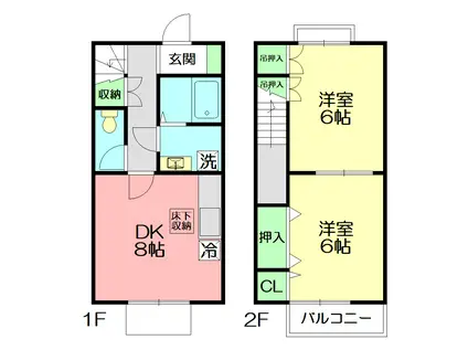 DUPLEX SHINZO II(2DK/2階)の間取り写真