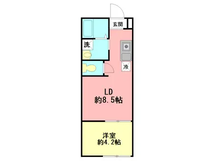 小田急電鉄小田原線 伊勢原駅 徒歩18分 2階建 築3年(1LDK/1階)の間取り写真