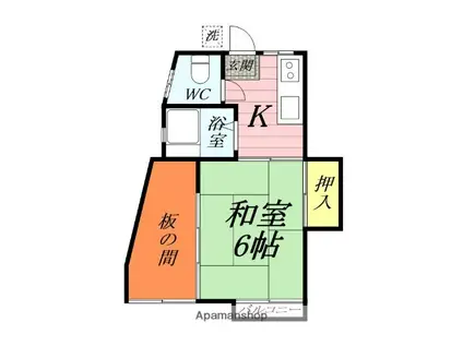 CORNER HOUSE(1K/2階)の間取り写真