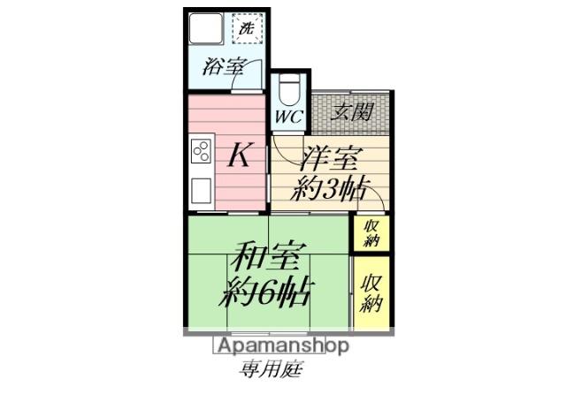 小田急電鉄江ノ島線 藤沢本町駅 徒歩6分 1階建 築47年(2K)の間取り写真