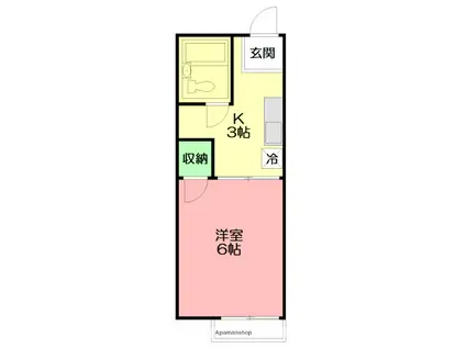 TMJコーポ(1K/1階)の間取り写真