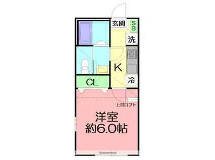 WISTERIA LAGOON 大鋸3丁目(1K/2階)の間取り写真