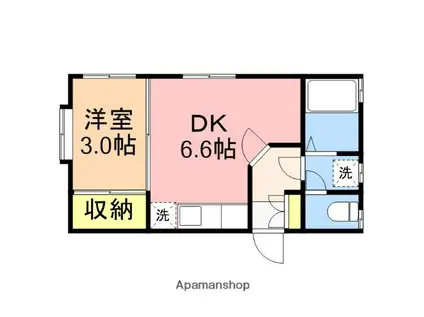 ハウスパーシモンⅢ(1DK/1階)の間取り写真