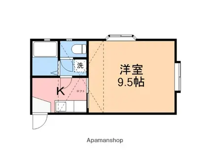 クレセントベル(2K/2階)の間取り写真