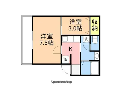 リベルタ川端Ⅰ(2K/2階)の間取り写真