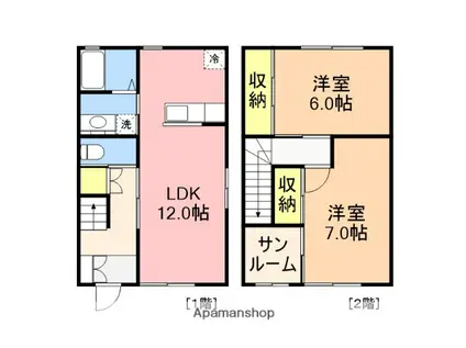 BOAメゾン(2LDK/1階)の間取り写真