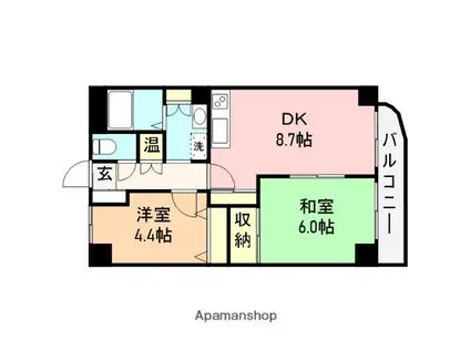 エクセリア駅南(2DK/7階)の間取り写真