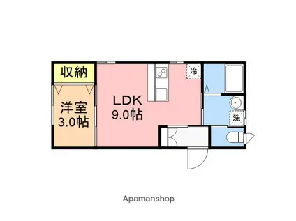K・M HOUSE(1LDK/1階)の間取り写真