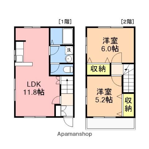 サンライズアベニュー木崎(2LDK/1階)の間取り写真