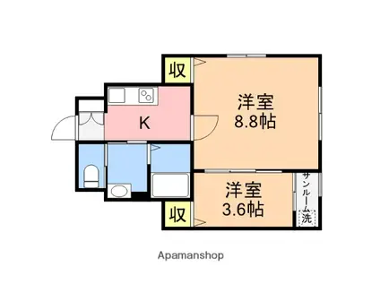 FERIO万代(2K/1階)の間取り写真