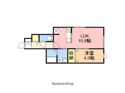 イニエ水道町(1LDK/1階)の間取り写真