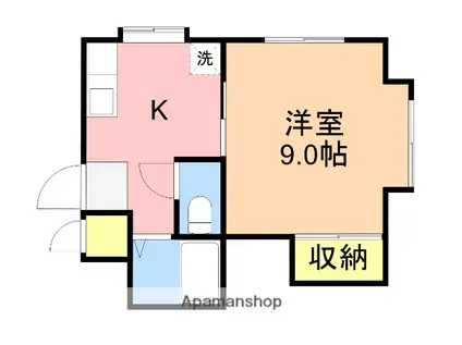 ドミール欧城Ⅲ(1K/1階)の間取り写真