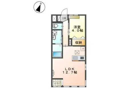 グリーンコートⅡ(1LDK/1階)の間取り写真