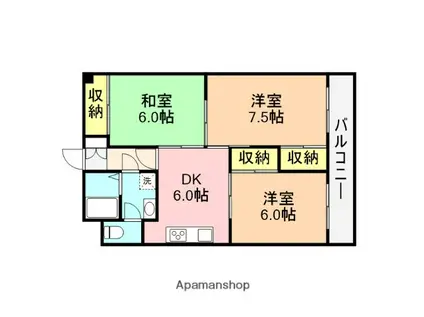 マンションすみれ(3DK/2階)の間取り写真