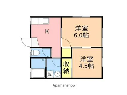 コーポ広信A(2K/1階)の間取り写真